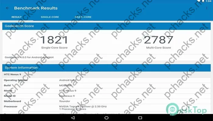 Geekbench Pro Crack 6.2.2 Full Free