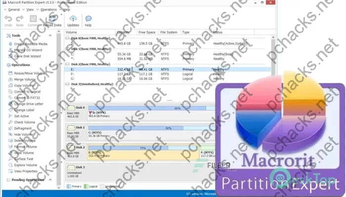 Macrorit Partition Expert Crack 8.1.6 Free Download