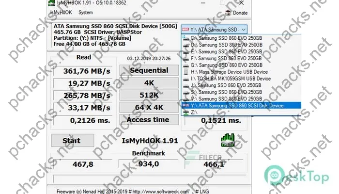 Ismyhdok Activation key 3.93 Free Full Activated