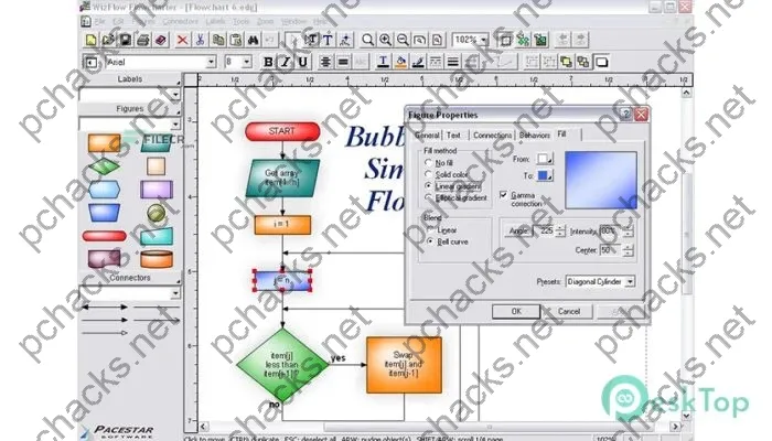 Wizflow Flowcharter Professional Crack 7.29.2199 Free Download