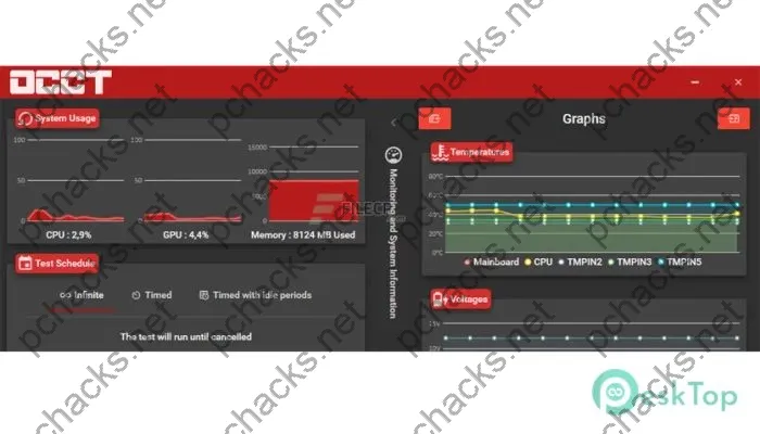 OCCT Serial key v12.0.13 Final Full Free